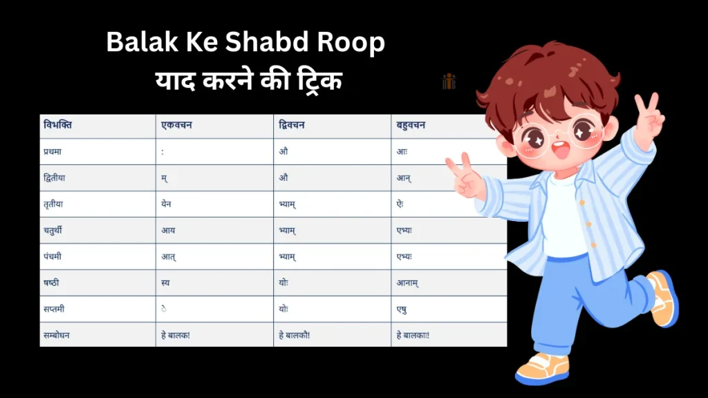Balak Shabd Roop