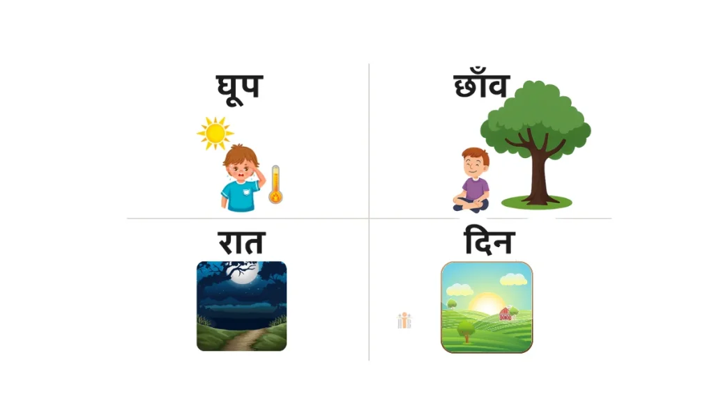 Vilom Shabd in Hindi for Class 5